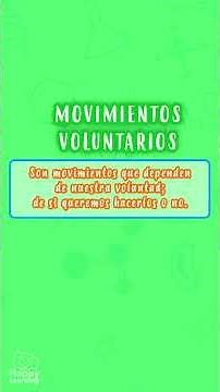 El Aparato Locomotor | Vídeos Educativos para Niños | Happy Learning
