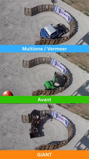 Tight turns. Big advantage. When space is limited, the GiANT loader shows its strength with an exceptionally tight turning radius compared to the competition. That means faster maneuvering, less ground disturbance, and more control in confined job sites. Turn sharper, work smarter, and get more done with GiANT. #compactloader #construction #landscaping #treecare #heavyequipment #jobsiteefficiency See the full lineup at giantloaders.com. | GiANT Loaders North America