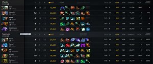 Aster vs 9Pandas. Match 16.06.2023 on DL S20 Dota 2