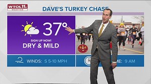 Spectacular, warm and mostly sunny Thanksgiving Day | WTOL 11 Weather