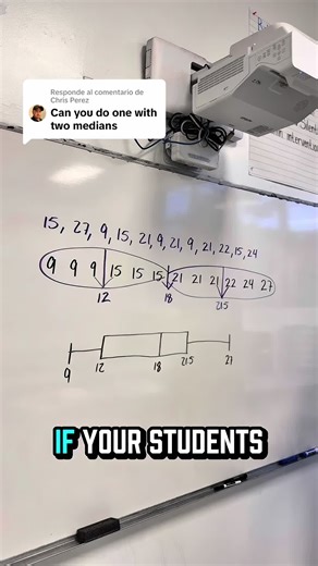 Cómo hacer un Box Plot con números pares de datos