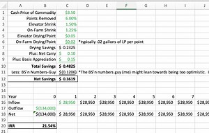 Grain Storage ROI Spreadsheet