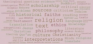 Theology, Religion, and Philosophy of Religion