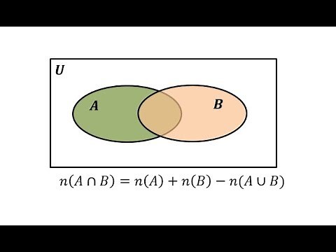 Determine the Cardinality of an Intersection of Two Sets