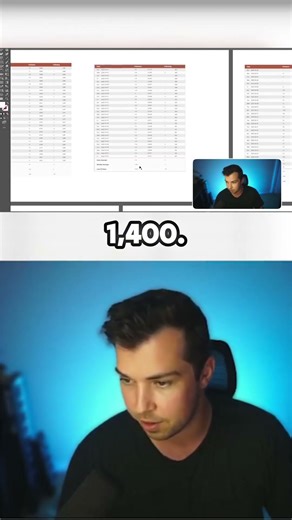 Unbelievable! See the exact follower counts achieved with this secret growth hack. 📈👀