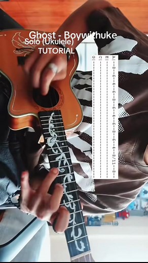 Learn the Ukulele with Hope Is Easy to Understand
