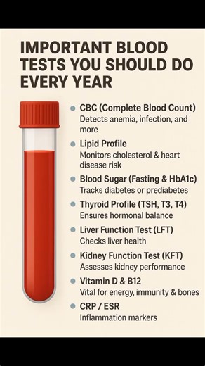 Health | Important Blood Tests