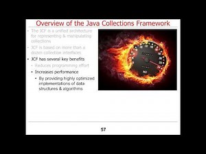 An Overview of the Java Collections Framework