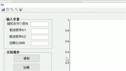 MATLAB的FSK信号调制与解调系统。带界面GUI