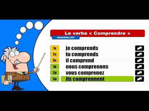 La conjugaison du verbe Comprendre # Indicatif Présent