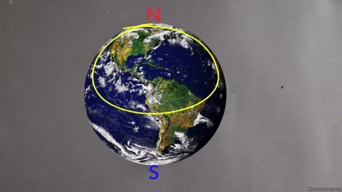 Comparing rational numbers