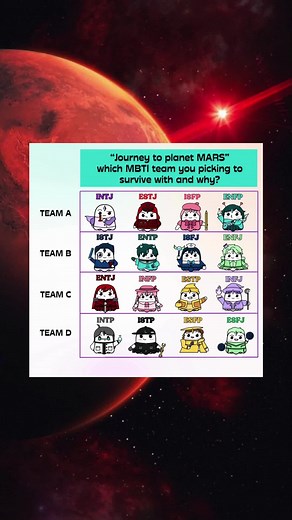 Which mbti team you will pick to survive and why? #mbti #mbtipersonality#mbtitypes#personality#mbtimemes #fyp #fypviralシ#mbtiktok#16p#16personalities