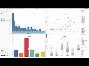 Understanding Distributions with Tableau