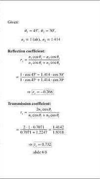 Snell’s Law and Fresnel Equations: Reflection and Transmission at Dielectric Interfaces (Part I)