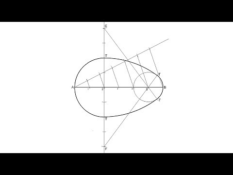 How to draw an egg shaped ovoid given its major axis
