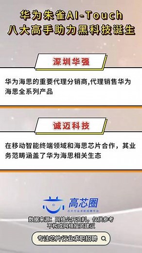 华为朱雀AI-Touch，八大高手助力黑科技诞生 #高芯圈 #华为 #AI