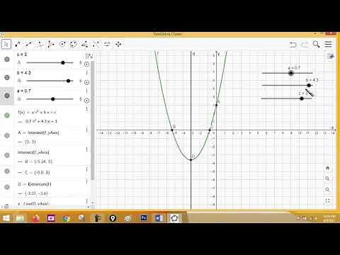 Grafik Fungsi Kuadrat | Geogebra