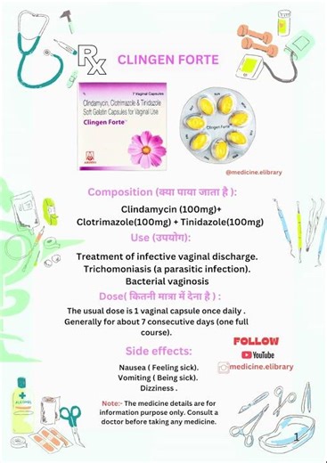 CLINGEN FORTE CAPSULE FULL DETAILS #medical #mbbs #pharmcist #neet #medicalstudent #mbbsstudent