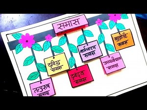 समास और उसके भेद | समास चार्ट | Hindi TLM |व्याकरण TLM | Hindi Grammar TLM # hinditlm #vyakrantlm