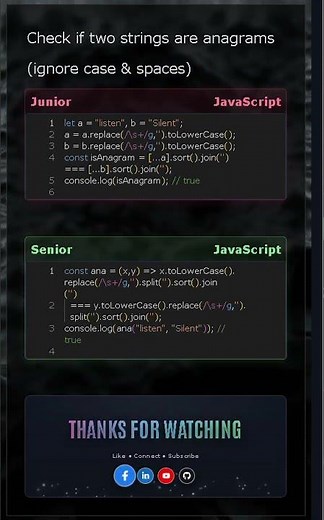 Anagrams in JavaScript | Junior vs Senior (Ignore Case & Spaces)