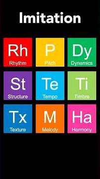 What is imitation in music? | Quick note #gcsemusic #revision