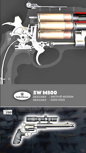 How a revolver works | S&W M500