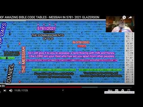 Old bible code Tables End of Days in Daniel - 1976 - 2021- Professor Haralick Rabbi Glazerson