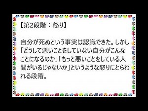 キューブラー・ロス（死の受容モデル）【介護福祉士国家試験向け学習】