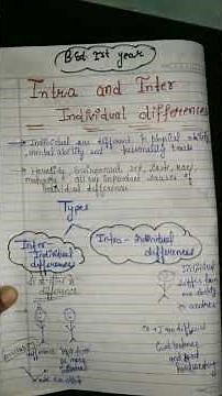 types of individual differences