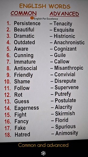 Common words & advanced synonyms.💥💫 #english #education #fblifestyle #englishlanguage #englishvocabulary | English Par Excellence