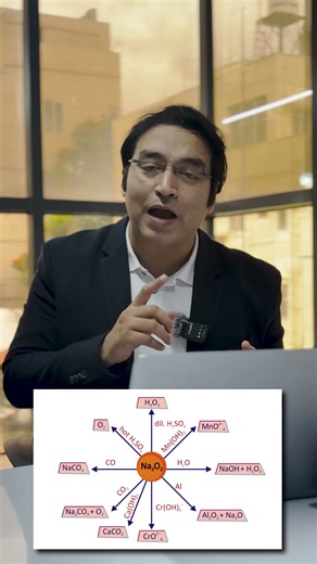 Most Important Na₂O₂ Reaction!⚡ Must-Know for JEE