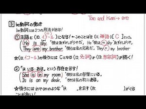 [English Grammar Basics 3] Basics of the Verb "Be"