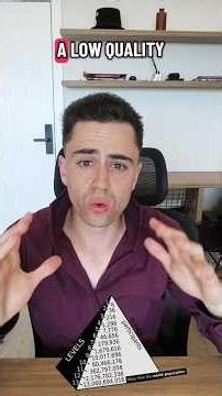 Math behind Pyramid Schemes🗿