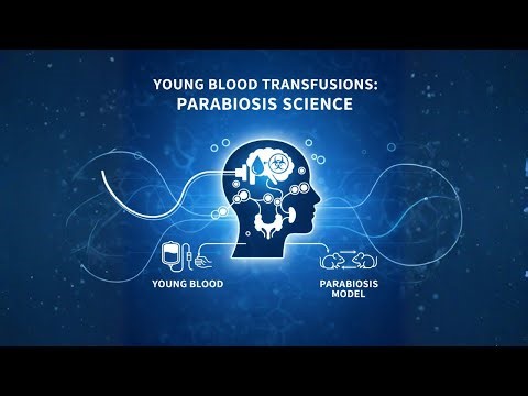 Young Blood Transfusions: The Science of Parabiosis