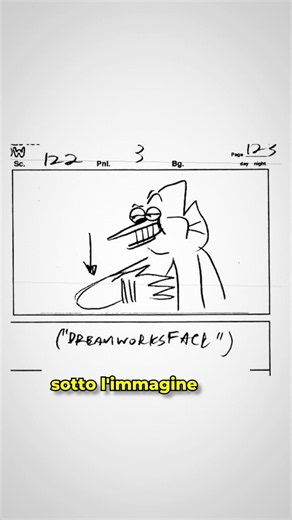 What is DreamWorks Face?