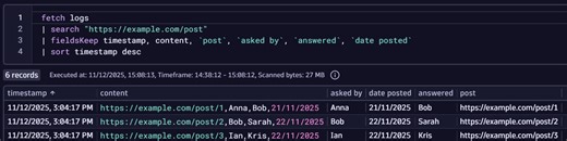 Dynatrace Observability Lab: OpenTelemetry Patterns