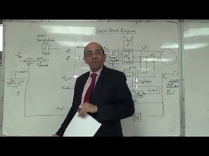 The Overall Block Diagram of the Flux Vector Control System (a), 12/4/2016