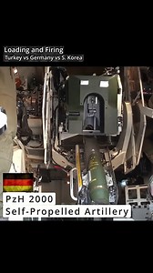 Three Nations Firing Their Self-Propelled Artillery | Military Technology