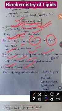 #biochemistryoflipids#governmentpharmacistexampreparation