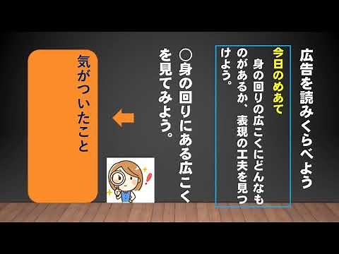 小４国語（東京書籍）広告を読みくらべよう①