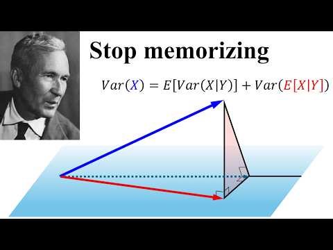 Conditional Expectations Are Just Projections