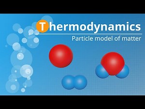 Particle model of matter