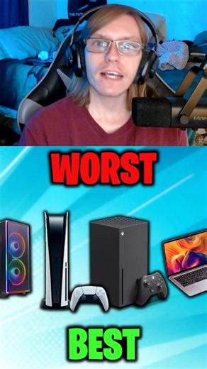 Ranking Best To Worst Devices For Genshin Impact!