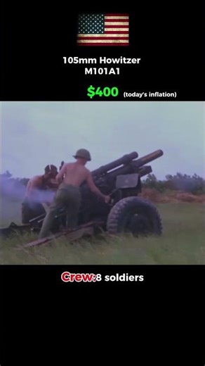 The True Price of a Single 105mm Shot — You Won’t Believe It #military