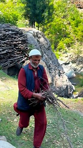 #tracking | Mohd Amin Malik
