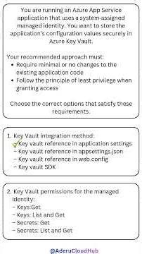 AZ 305 Certification Sample Question 21 AppService managed identity access to Keyvault to get secret