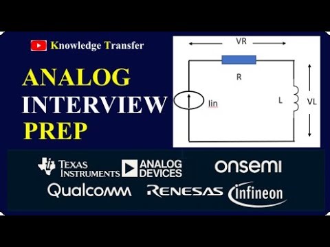 RL Circuit with Current Source Part-1