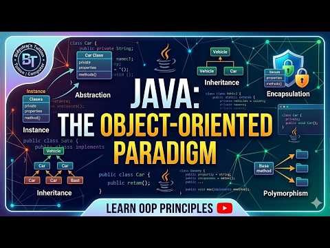 ICSE Java: OOPs Concepts Explained (Class 9 & 10 Boards)