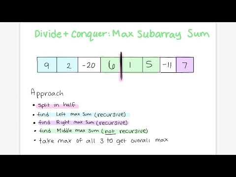 Max Contiguous Subarray (Divide and Conquer approach with code)