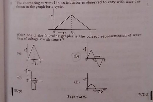 The alternating current I in an inductor is observed to vary wi... | Filo